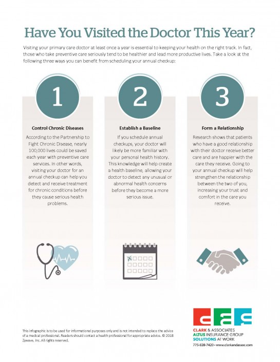 designed-annual-health-check-up-infographic-1-clark-associates